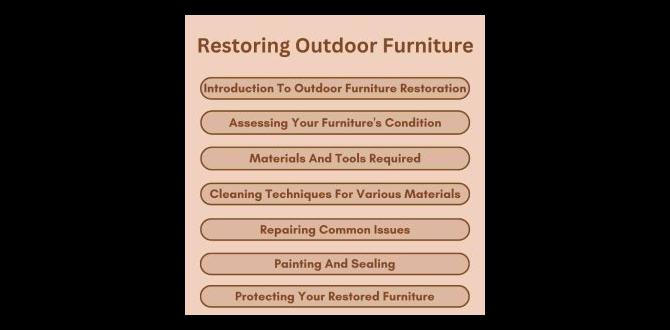 Restoring Outdoor Furniture: Revive Your Patio!