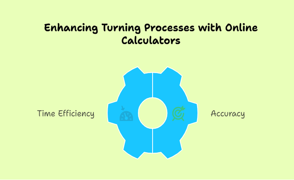Benefits of Using Online Turning Calculators
