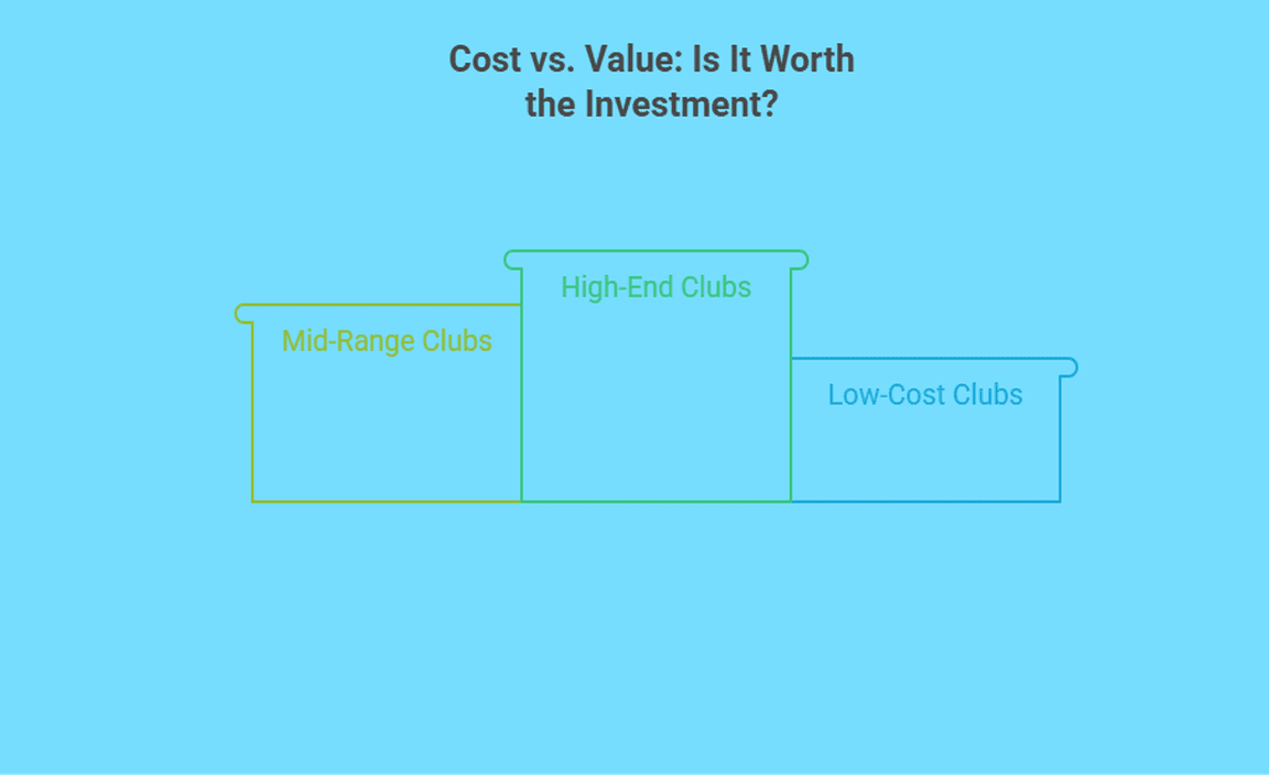 Cost vs. Value Is It Worth the Investment