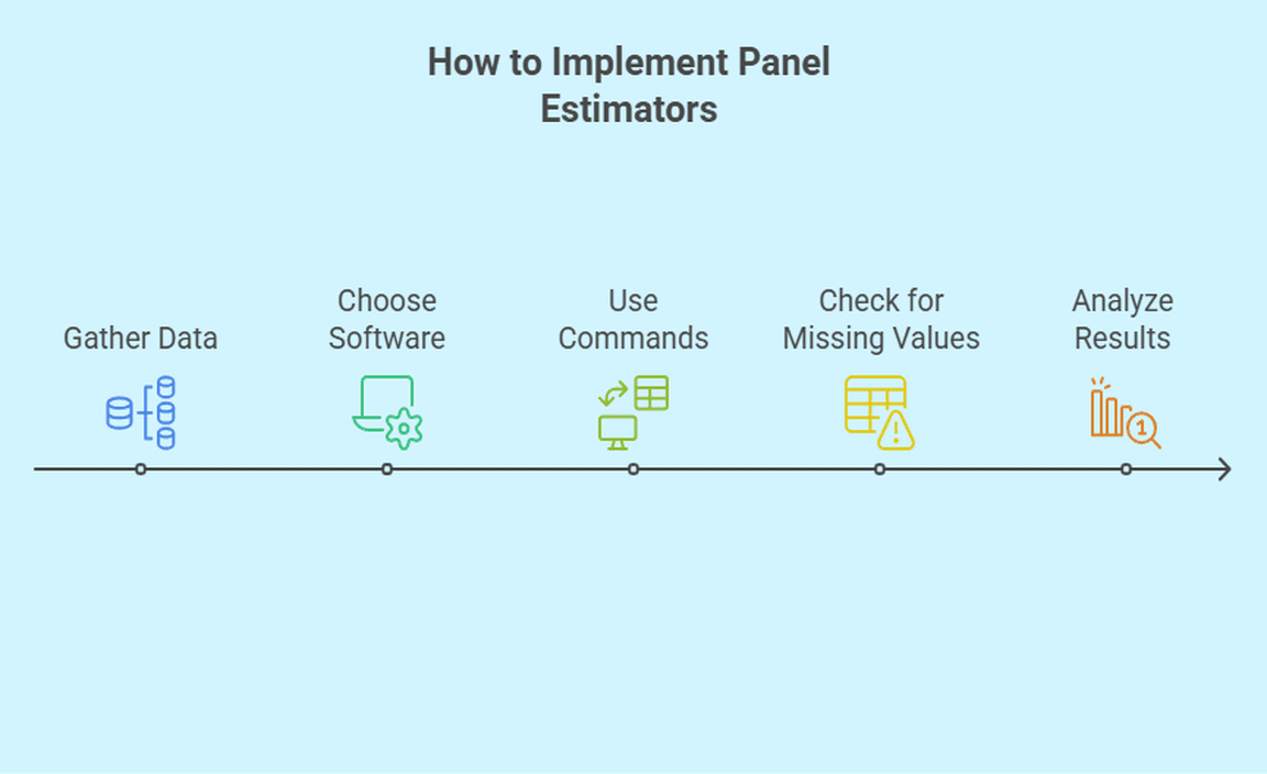 How to Implement Panel Estimators