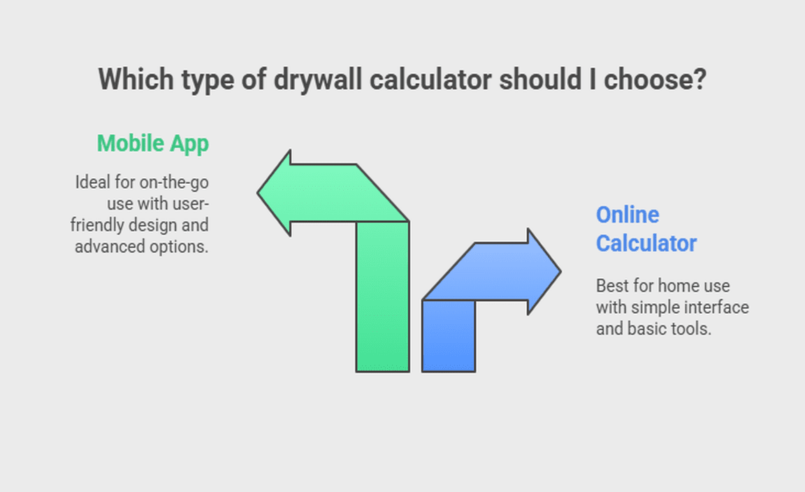 Types of Drywall Calculators