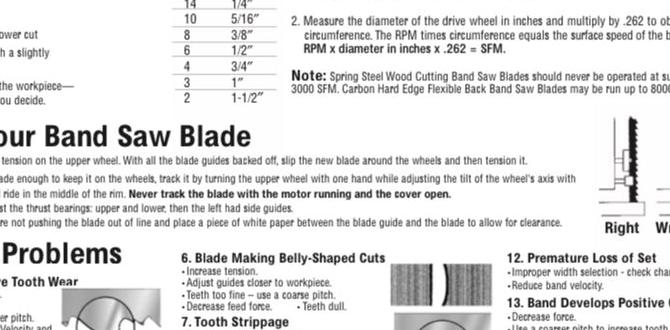 bandsaw usage in fine cabinetry bandsaw usage in fine cabinetry